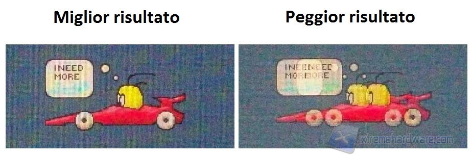 Dell U2713HM reattività