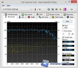 hdtune-1